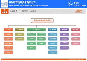 蘇州道可信息技術 精準網絡推廣競價與技術創新，賦能企業數字營銷